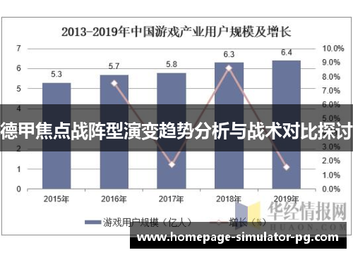 德甲焦点战阵型演变趋势分析与战术对比探讨