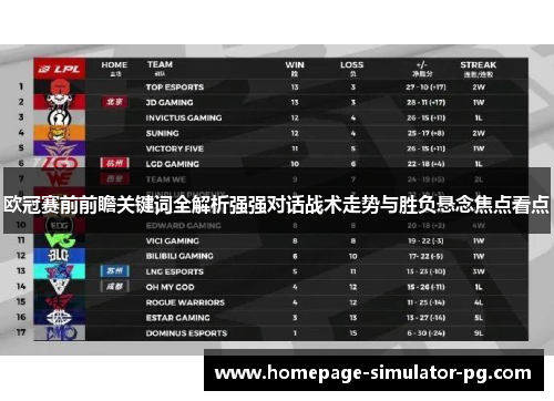 欧冠赛前前瞻关键词全解析强强对话战术走势与胜负悬念焦点看点 欧冠赛前前瞻关键词全解析强强对话战术走势与胜负悬念焦点看点