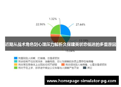 近期从战术角色到心理压力解析久保建英状态低迷的多重原因